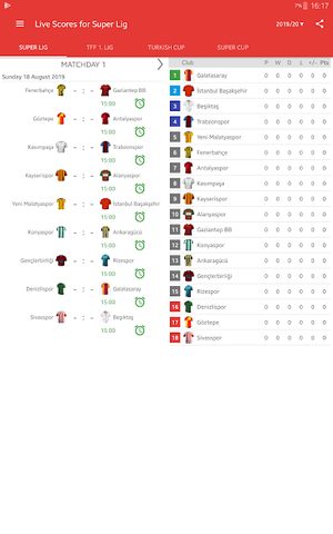 Screenshot 13: Live Scores for Super Lig 2021/2022