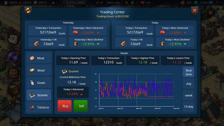 Screenshot 6: Sim Empire