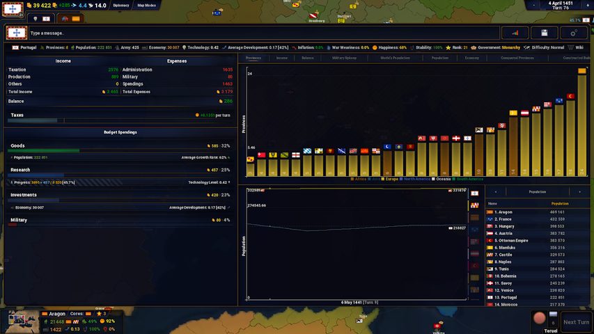 Screenshot 9: Age of History II - Lite
