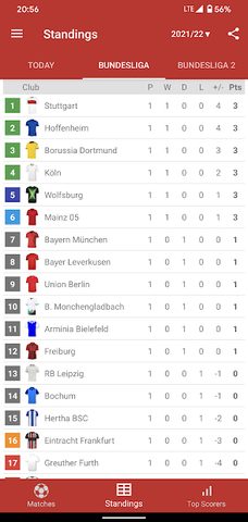 Screenshot 2: Live Scores for Bundesliga 2021/2022
