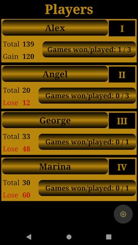 Screenshot 7: Poker Up and Down (scoreboard)
