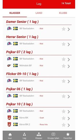 Screenshot 6: Gothenburg Floorball Festival