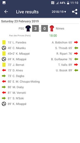 Screenshot 4: Live Scores for Ligue 1 France 2021/2022