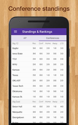 Screenshot 15: Women's College Basketball