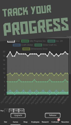 Screenshot 3: Idle Idle GameDev