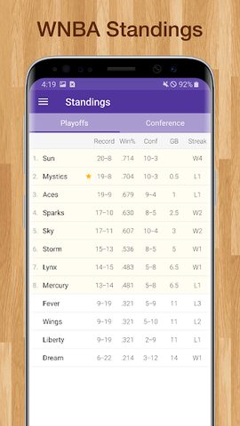 Screenshot 6: Women's Basketball WNBA Live Scores & Schedules