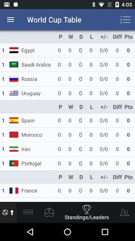 Screenshot 8: Sports Alerts - real-time scores, stats & odds