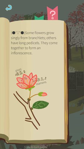 Screenshot 13: Farmer And Tree