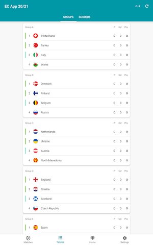 Screenshot 9: Euro Football App 2020 in 2021 - Live Scores