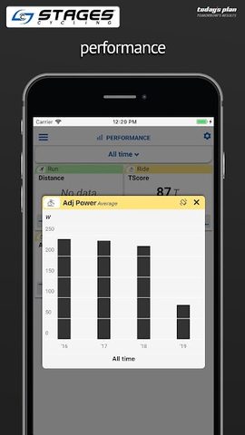 Screenshot 3: Stages Link