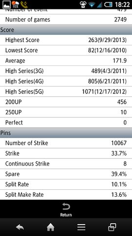 Screenshot 16: Bowling Scorer Free