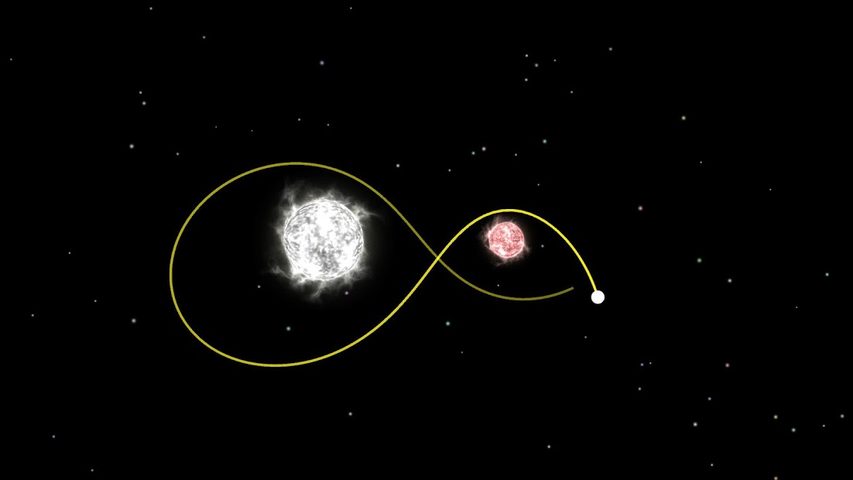 Screenshot 3: Planet Gravity - Newton's law