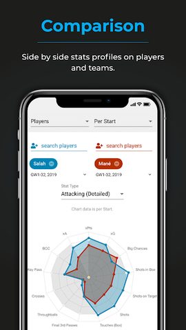 Screenshot 4: Fantasy Football Hub: The home of FPL