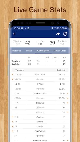 Screenshot 3: Basketball NBA Live Scores, Stats, & Schedules