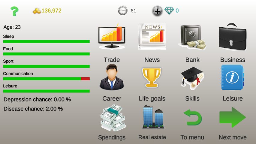 Screenshot 24: Business strategy 2