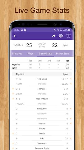 Screenshot 3: Women's Basketball WNBA Live Scores & Schedules