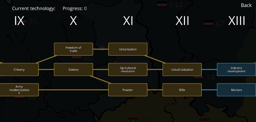 Screenshot 9: Cold Path - Turn-based strategy