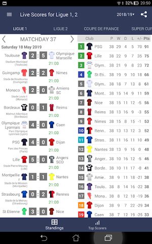 Screenshot 6: Live Scores for Ligue 1 France 2021/2022