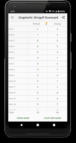 Screenshot 1: Eingelocht: Minigolf Scorecard