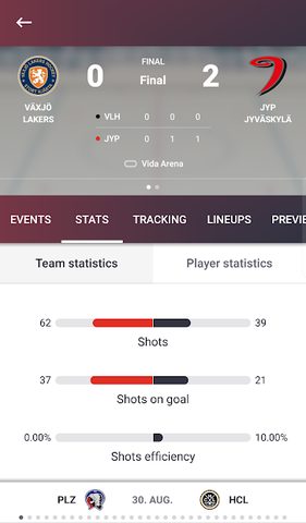 Screenshot 3: Champions Hockey League