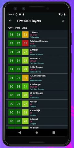 Screenshot 3: Player Potentials 21
