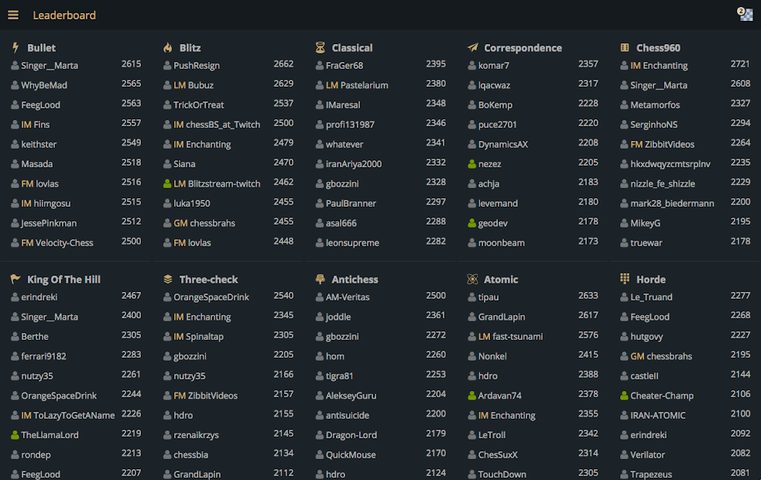 Screenshot 16: lichess • Free Online Chess