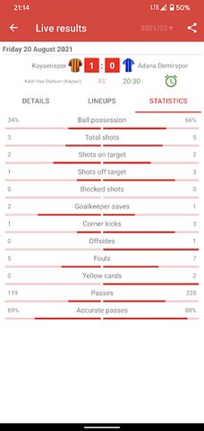 Screenshot 5: Live Scores for Super Lig 2021/2022