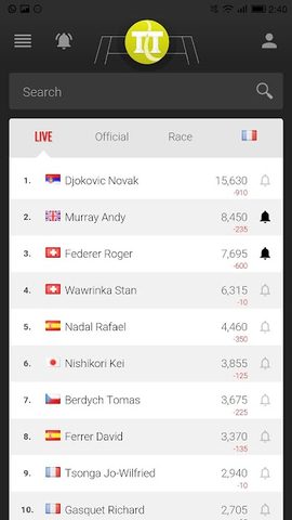Screenshot 4: Tennis Temple - Live scores