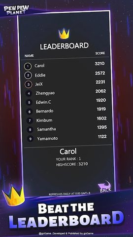 Screenshot 12: Pew Pew Planet