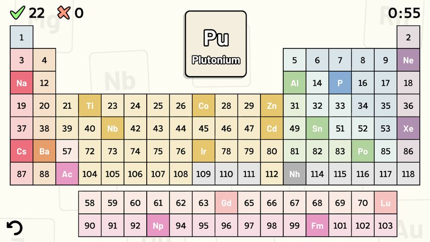 Screenshot 1: Periodic Table Quiz