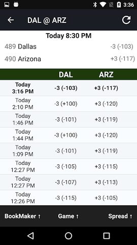 Screenshot 4: Live Scores & Odds