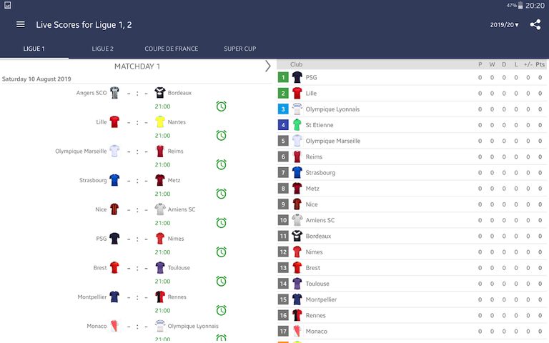 Screenshot 12: Live Scores for Ligue 1 France 2021/2022