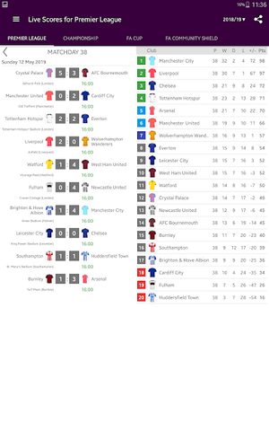 Screenshot 13: Live Scores for Premier League 2021/2022