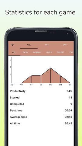 Screenshot 4: Sudoku Puzzle Free