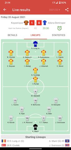 Screenshot 4: Live Scores for Super Lig 2021/2022
