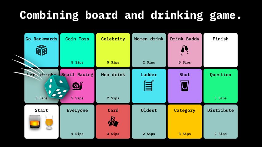 Screenshot 1: Drynk: Board and Drinking Game