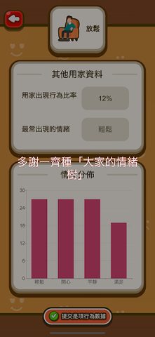 Screenshot 13: 智情緒‧智深情2.0