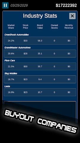 Screenshot 8: Investor Tycoon
