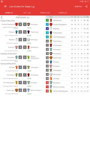 Screenshot 14: Live Scores for Super Lig 2021/2022
