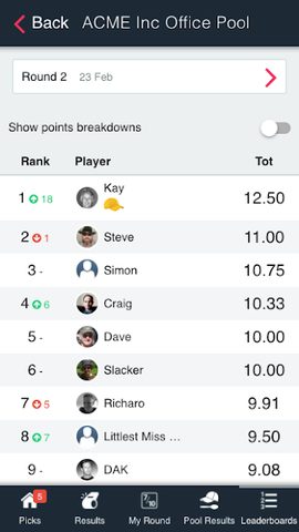 Screenshot 22: Superbru Predictor & Fantasy Sports Games