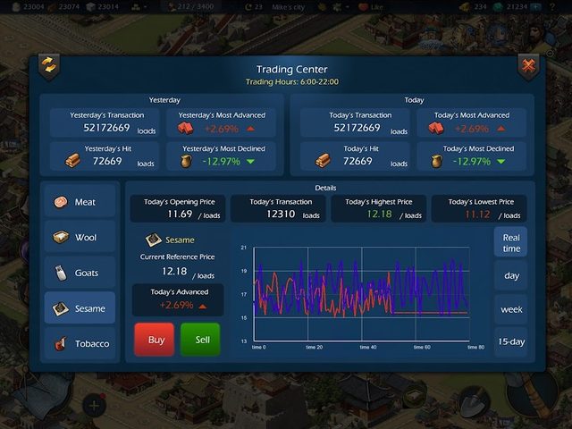 Screenshot 14: Sim Empire