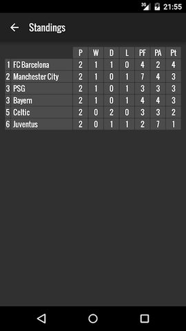 Screenshot 7: Tournament Manager