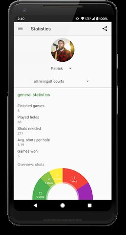 Screenshot 3: Eingelocht: Minigolf Scorecard