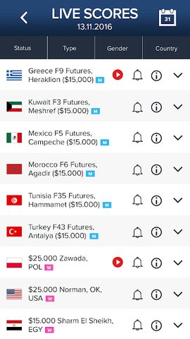 Screenshot 2: ITF Live Scores