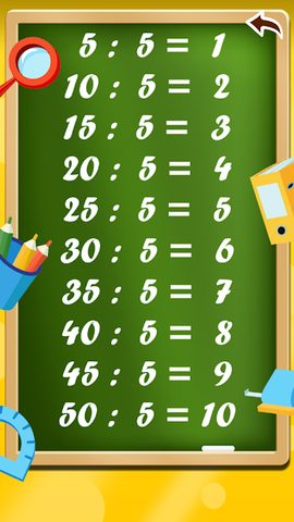 Screenshot 3: Division table
