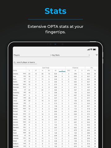 Screenshot 11: Fantasy Football Hub: The home of FPL