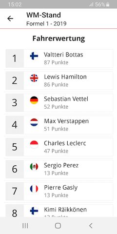 Screenshot 6: Motorsport-Total.com