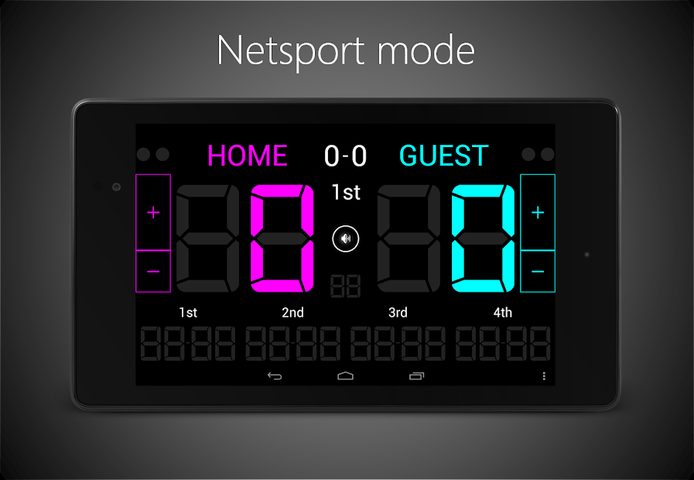 Screenshot 4: Scoreboard Volleyball