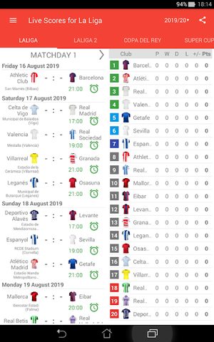 Screenshot 8: Live Scores for La Liga Santander 2021/2022