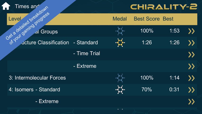 Screenshot 15: Chirality 2